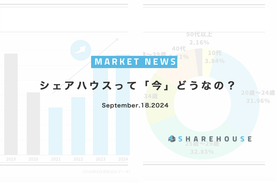 シェアハウスって「今」どうなの？ @ 2024